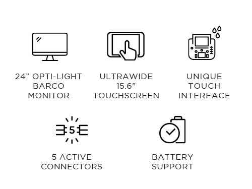 MyLab<sup>™</sup>Panther Access to Power