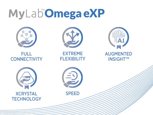 MyLab<sup>™</sup>Omega eXP: Advanced Imaging in Motion