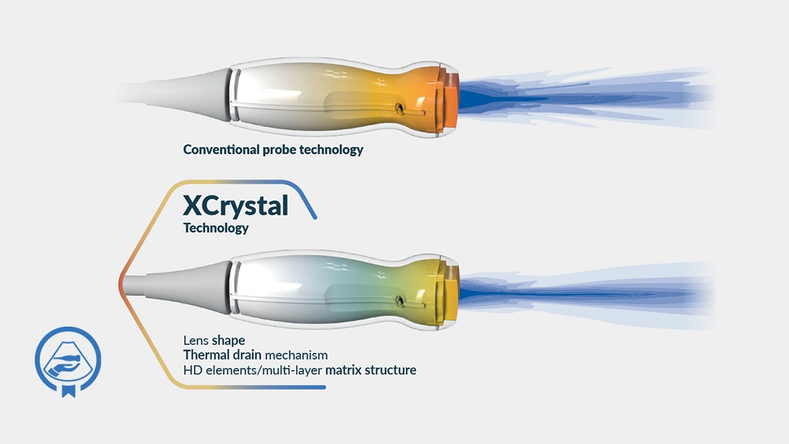 XCrystal Technology